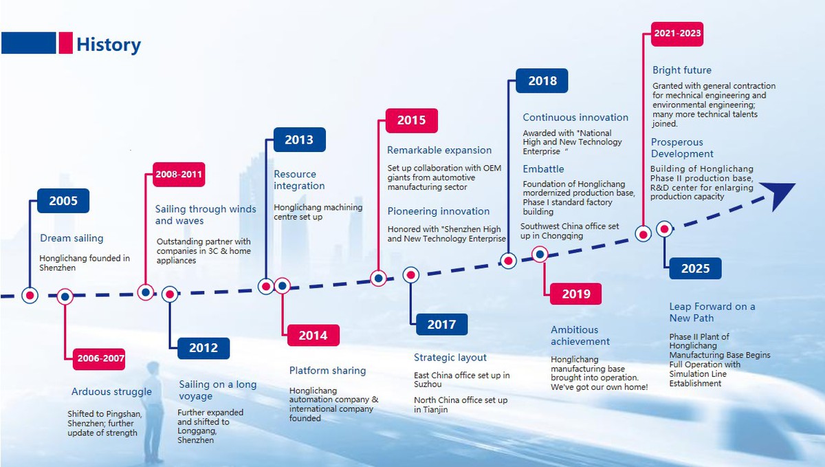 page-1134-642 page-1134-642